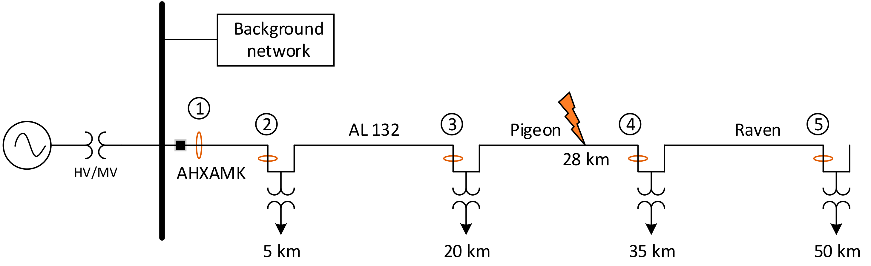 Energies 12 03759 g016 Energies 12 03759 g016