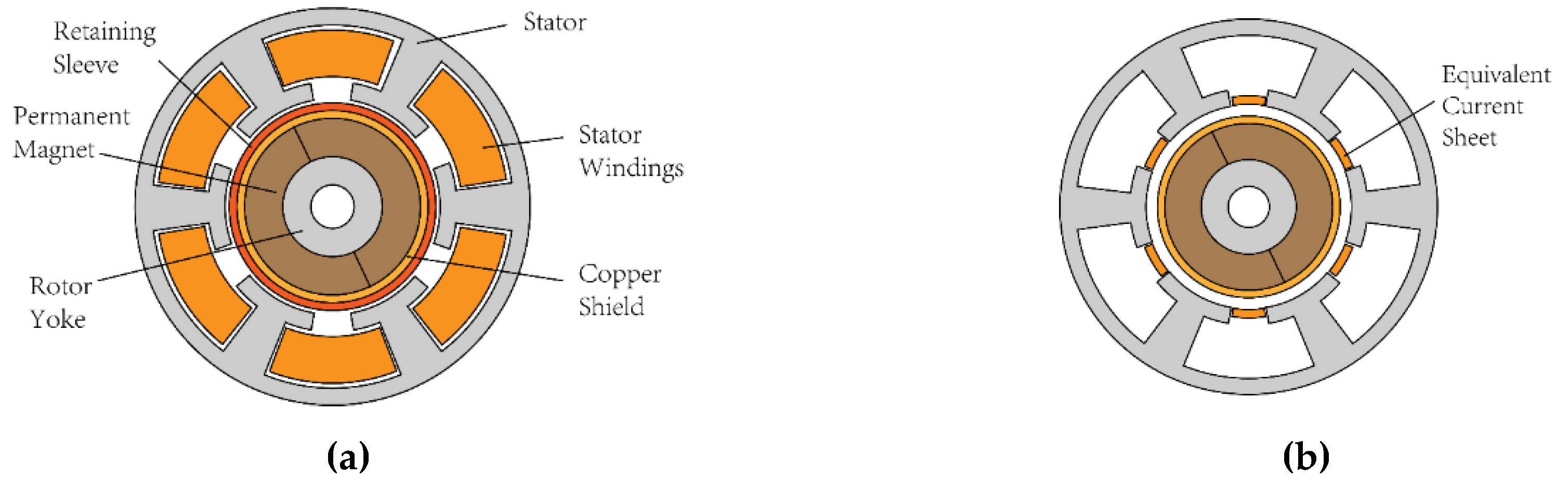 Energies 12 03760 g001 Energies 12 03760 g001