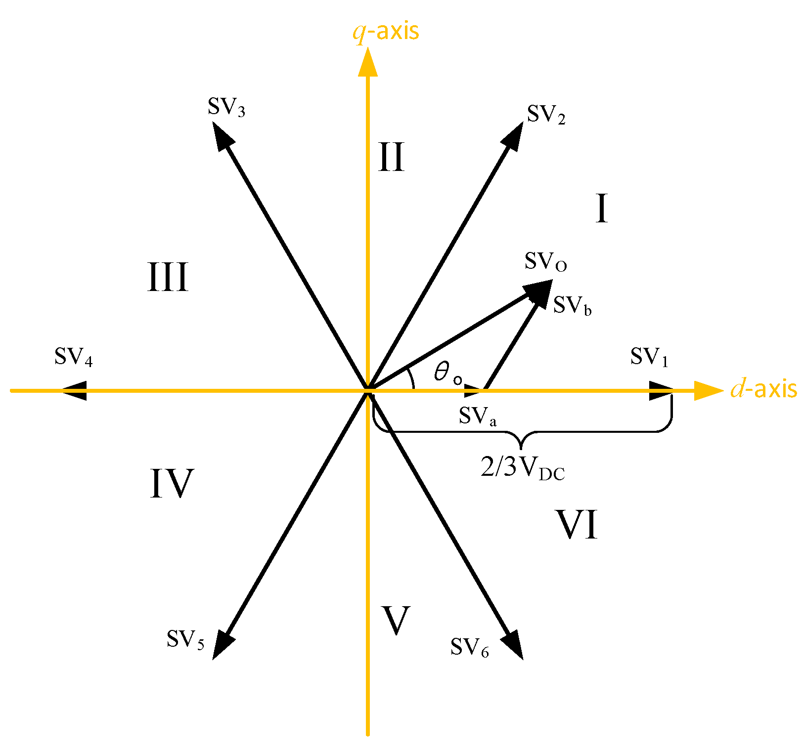 Energies 12 03760 g004 Energies 12 03760 g004