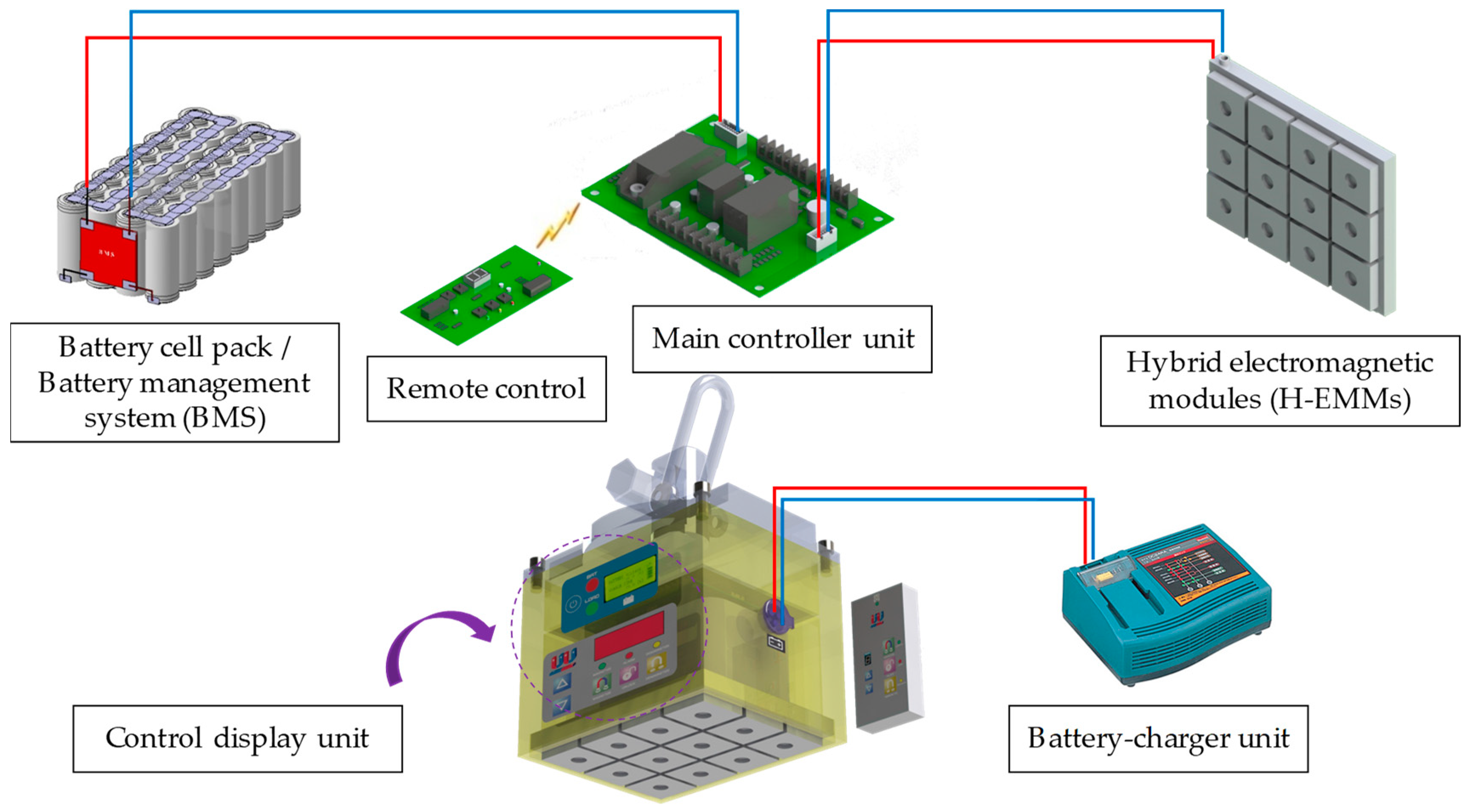 Energies 12 03762 g001