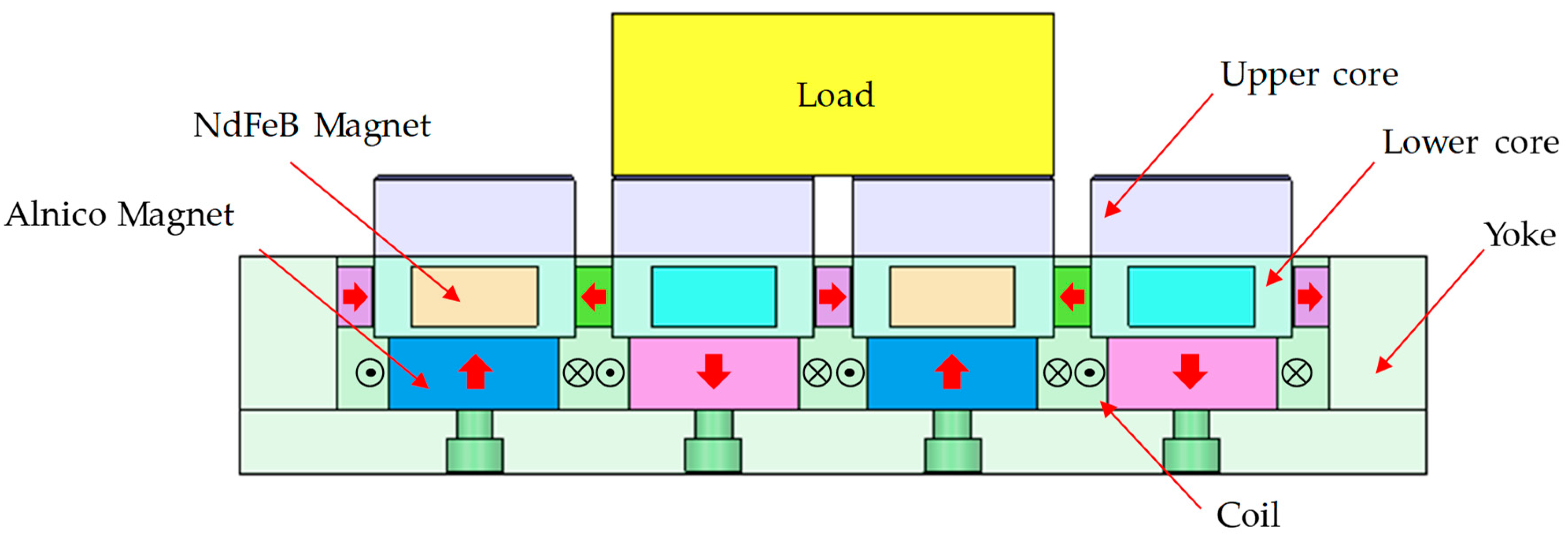 Energies 12 03762 g006