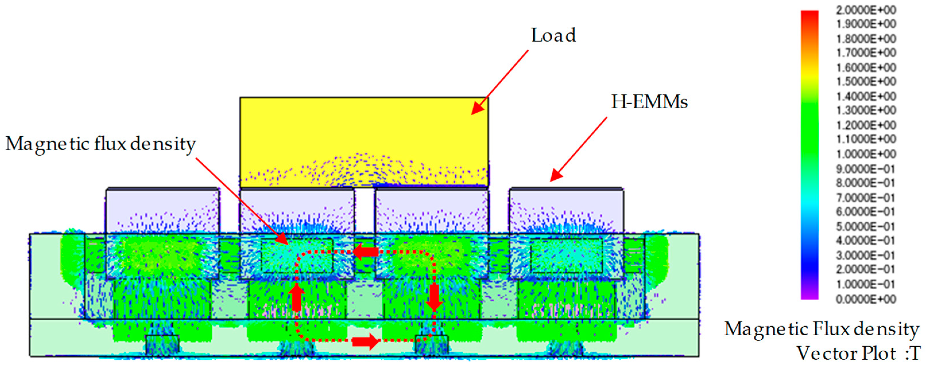 Energies 12 03762 g008