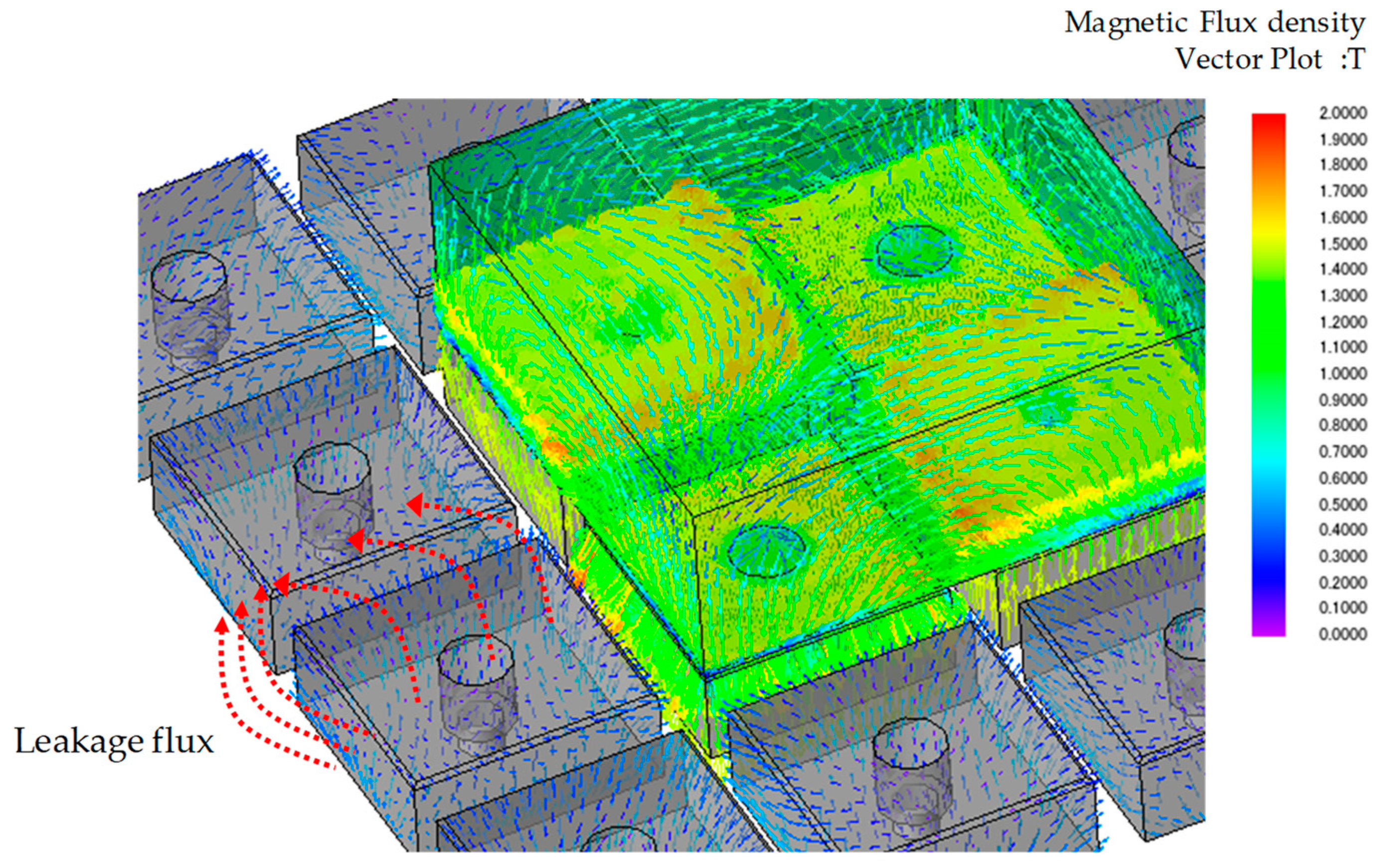Energies 12 03762 g009