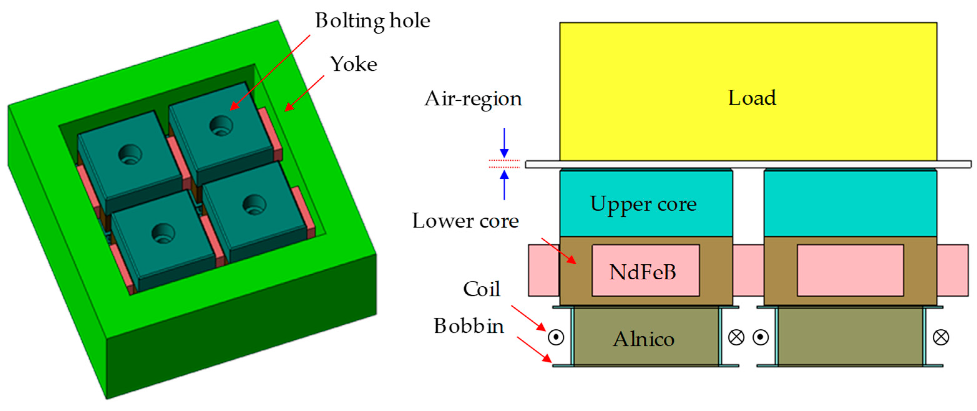 Energies 12 03762 g010