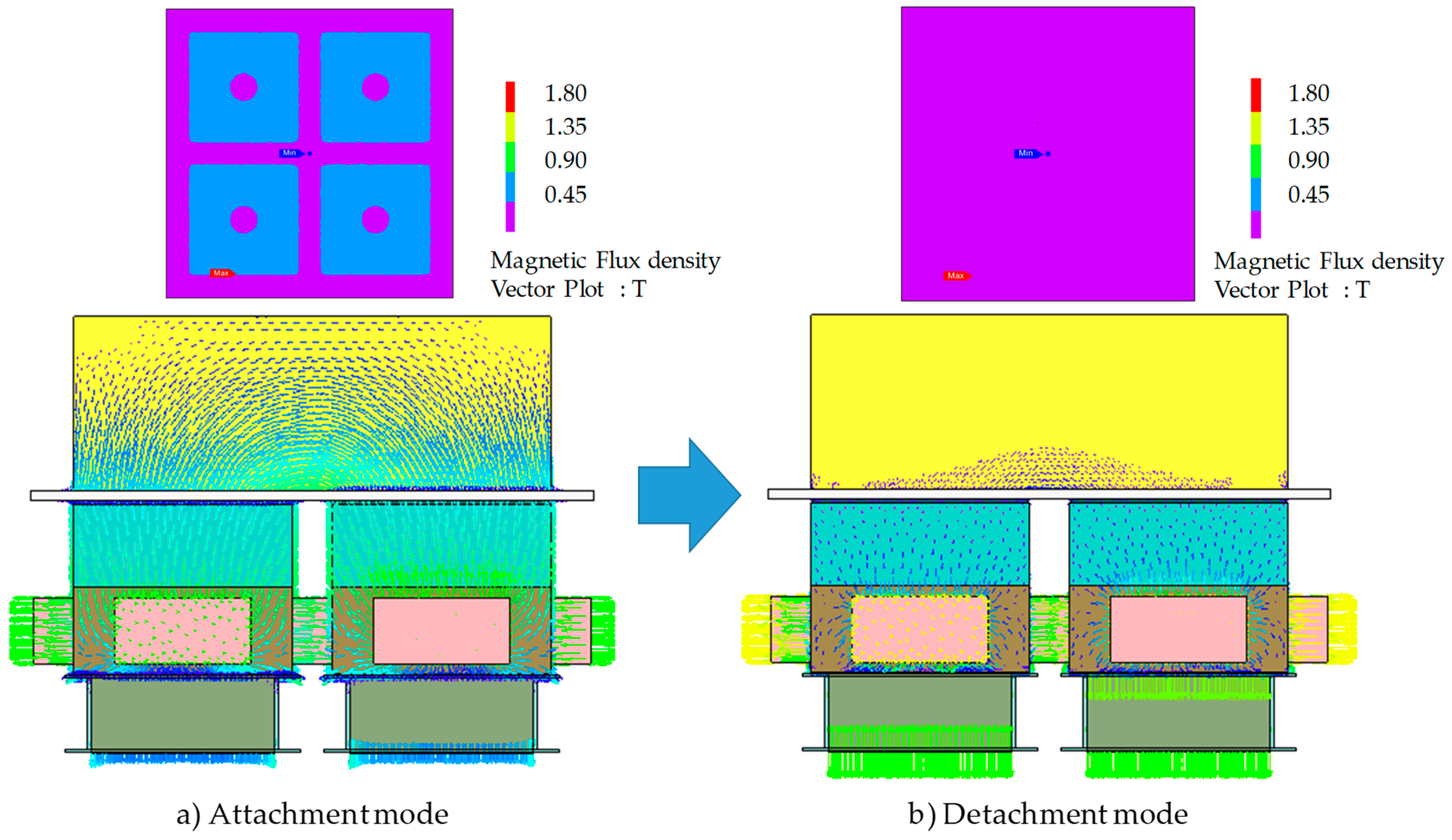 Energies 12 03762 g012
