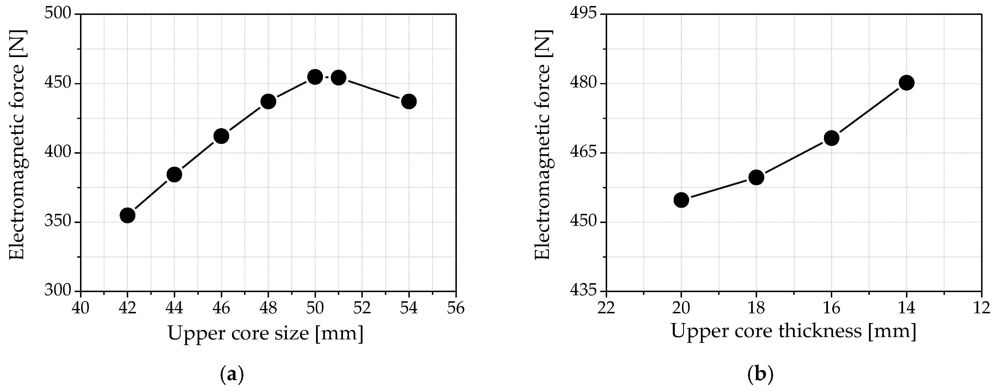 Energies 12 03762 g017