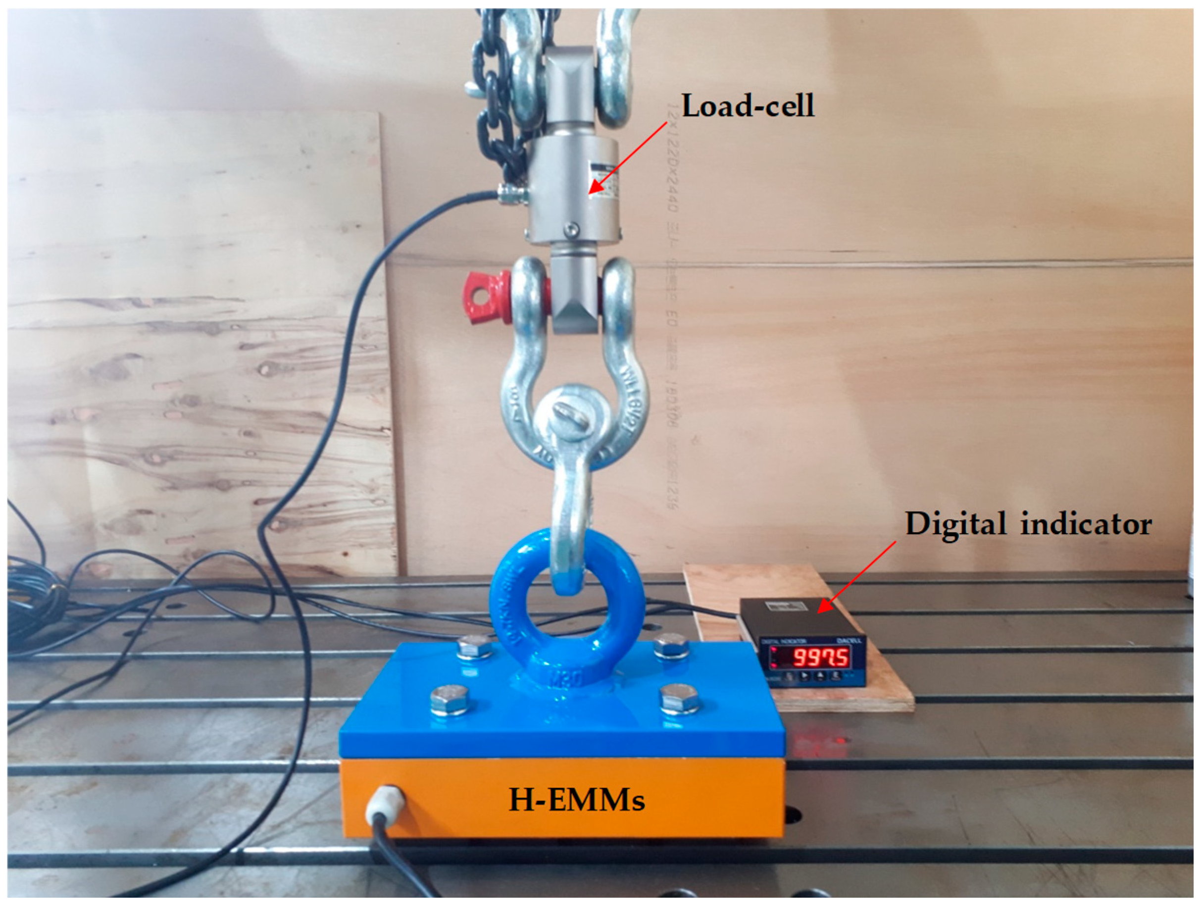 Energies 12 03762 g021