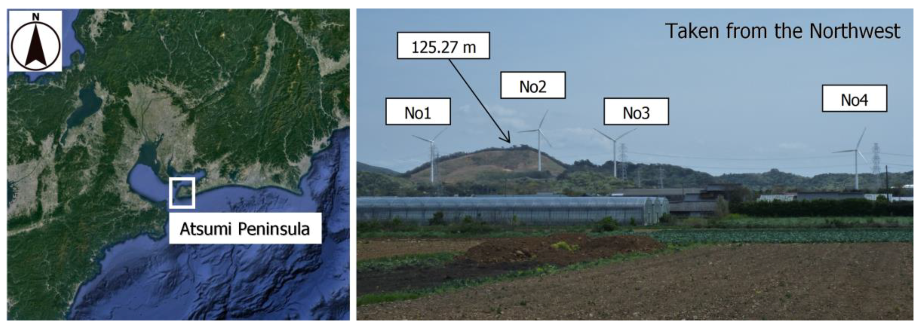 Energies 12 03766 g001