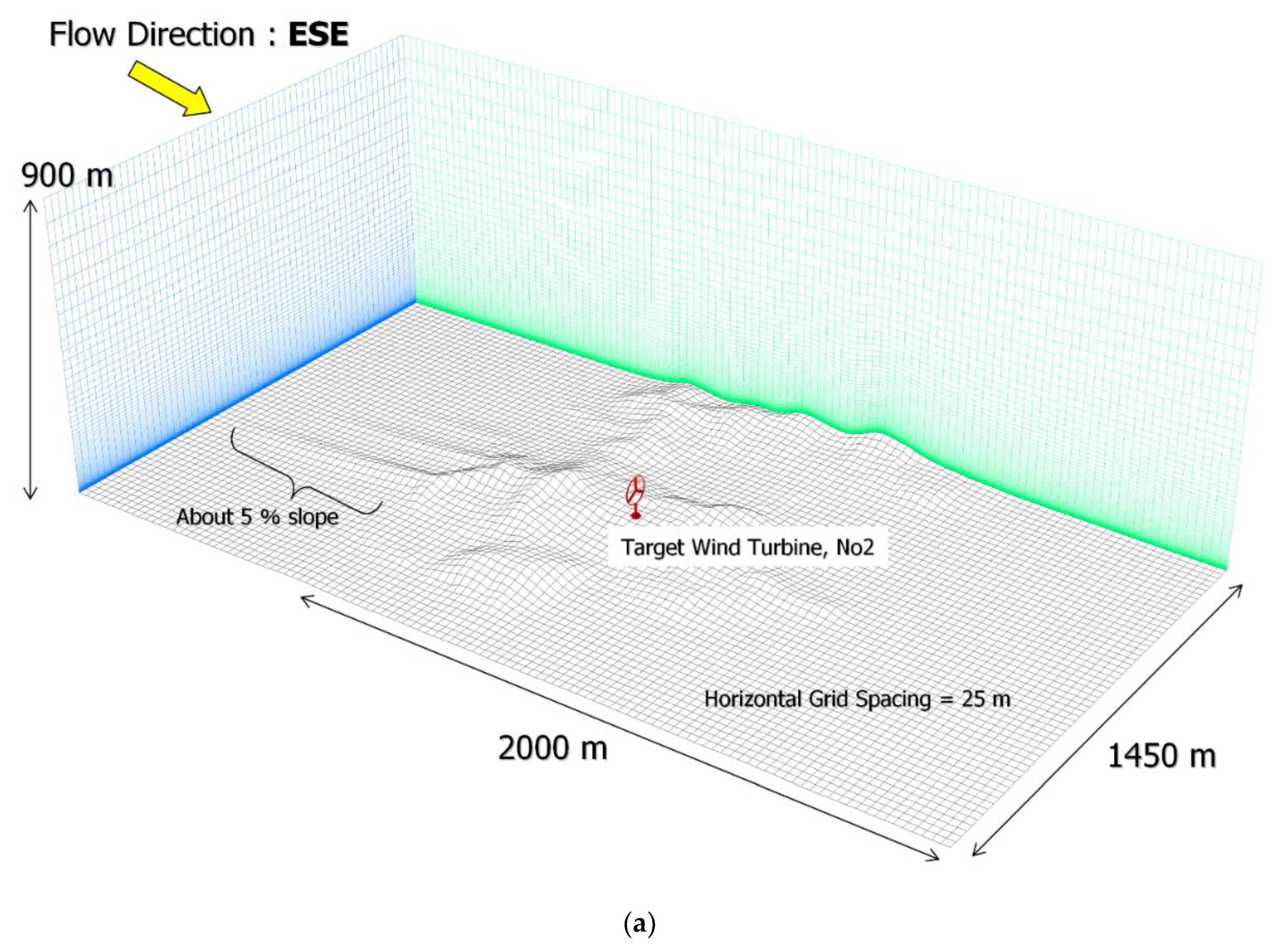 Energies 12 03766 g008a