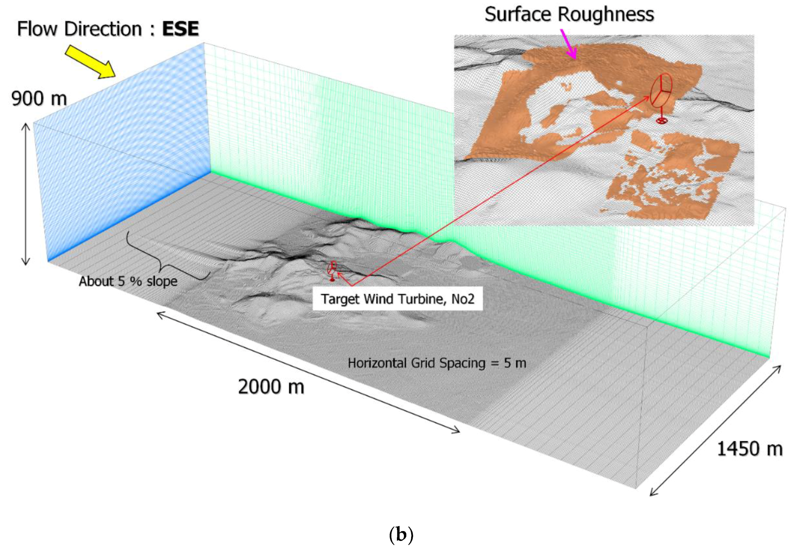 Energies 12 03766 g008b