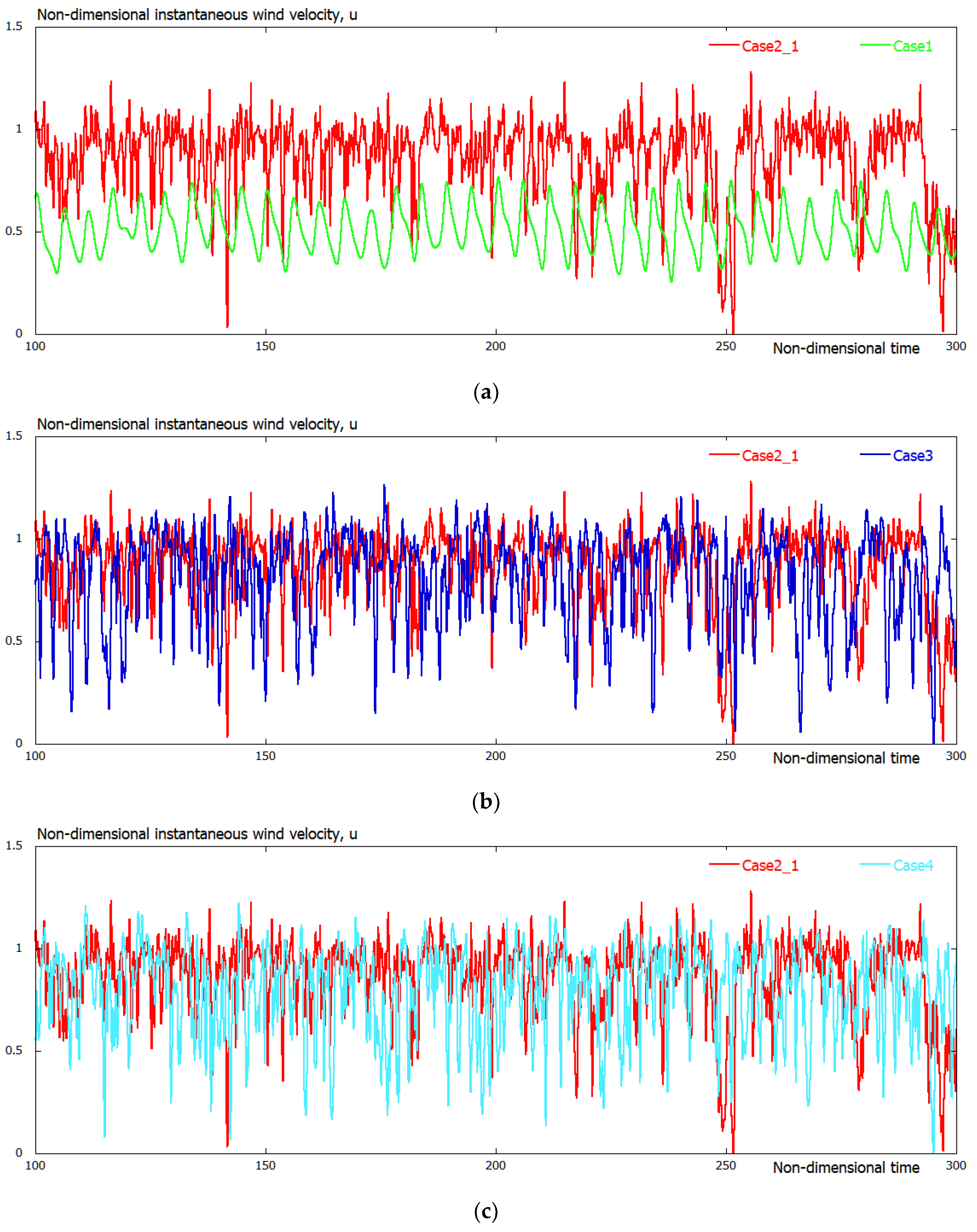 Energies 12 03766 g014