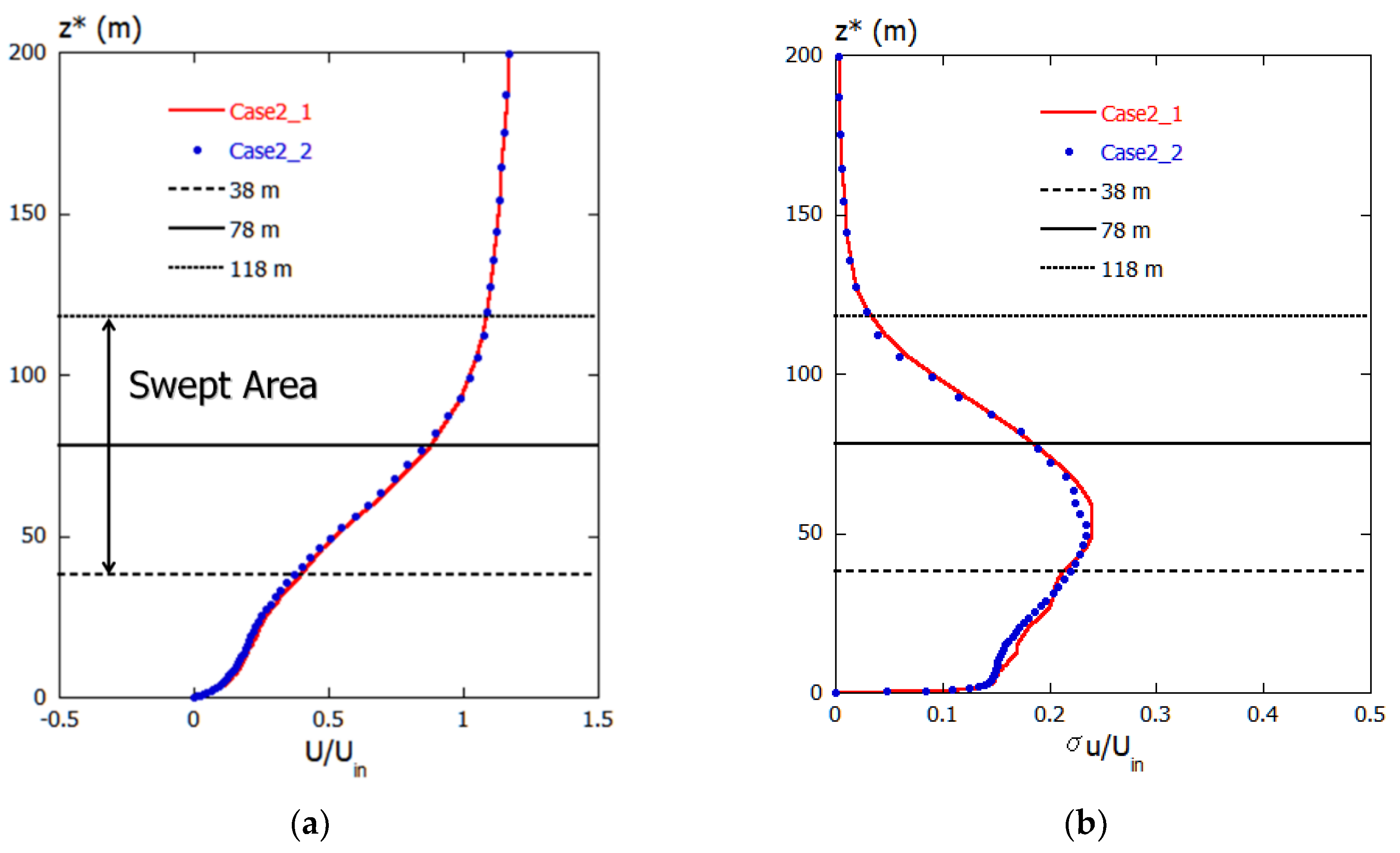 Energies 12 03766 g016a