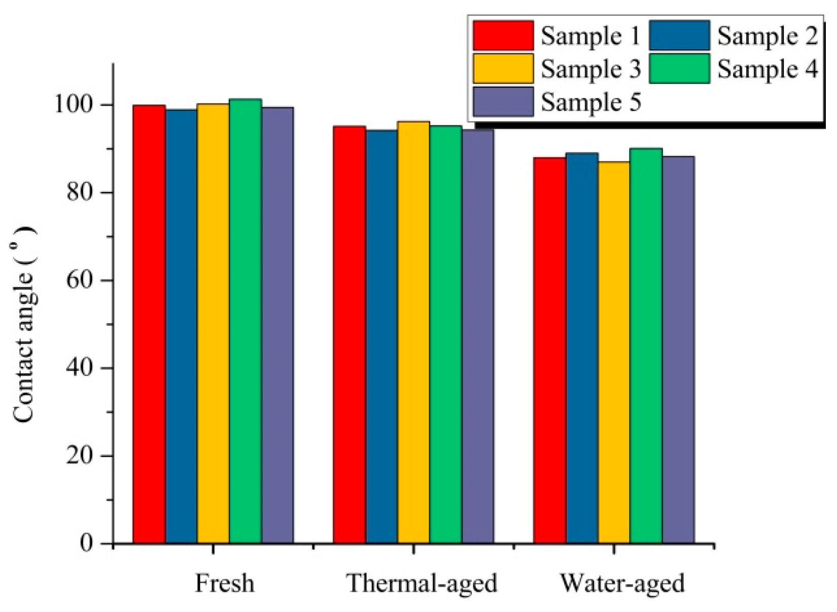 Energies 12 03769 g003