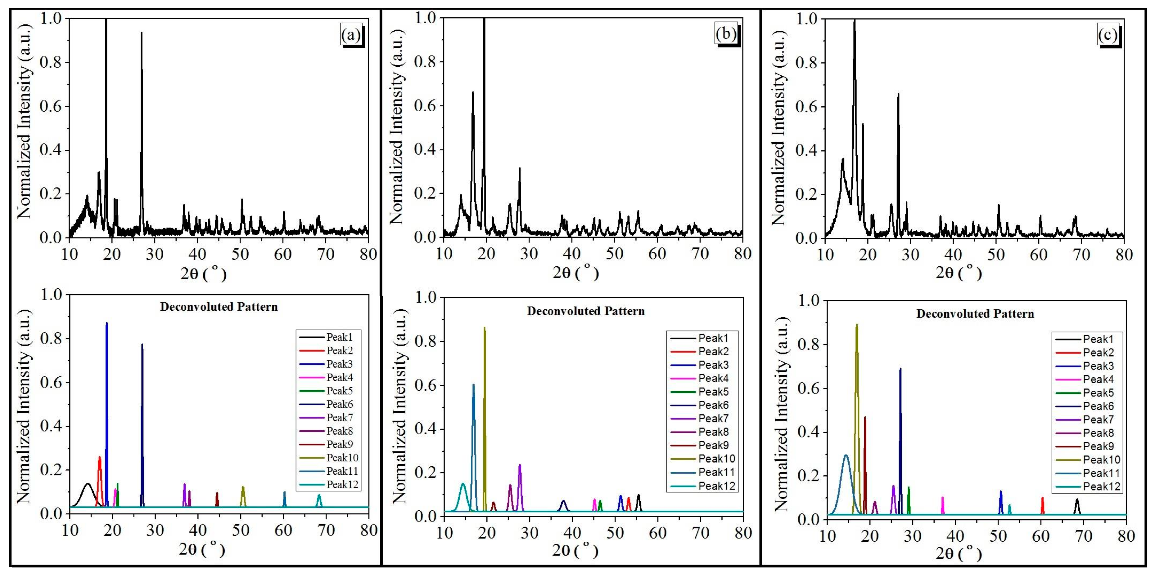 Energies 12 03769 g008