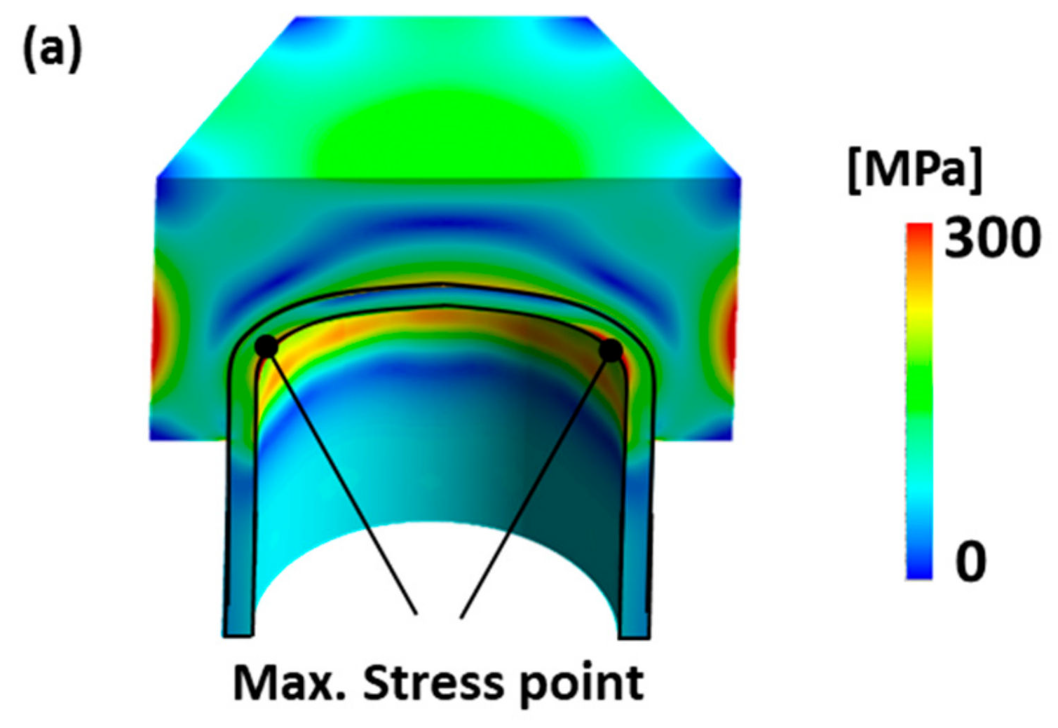 Energies 12 03771 g004a Energies 12 03771 g004a