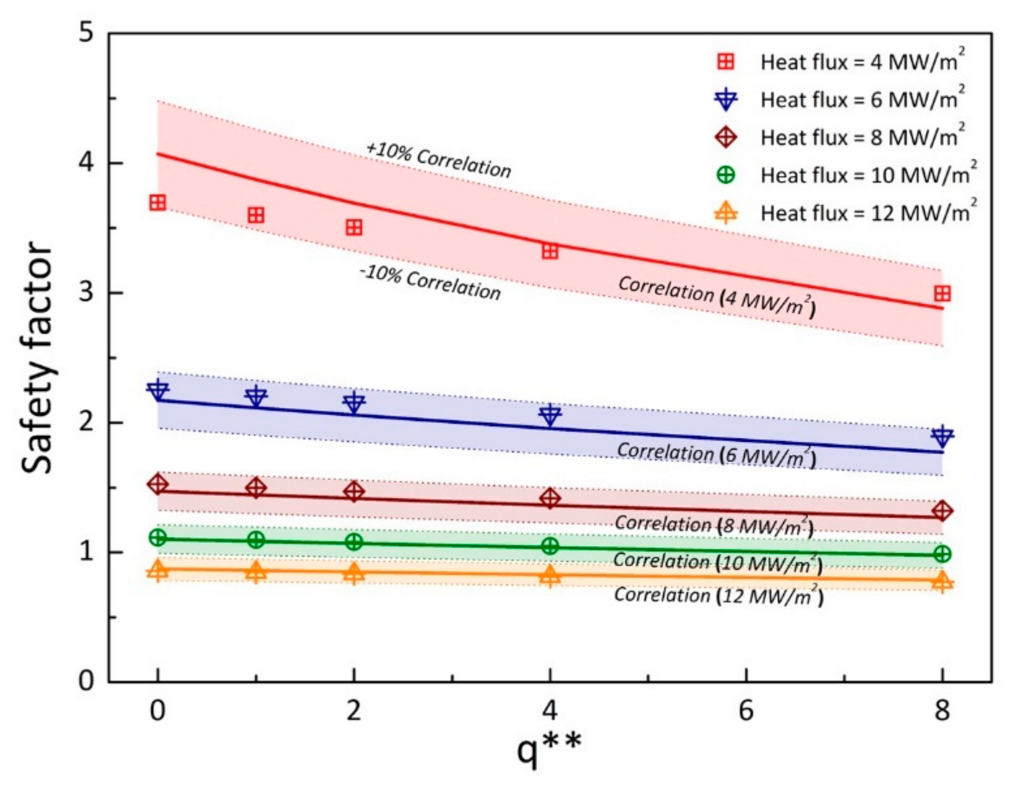 Energies 12 03771 g005 Energies 12 03771 g005