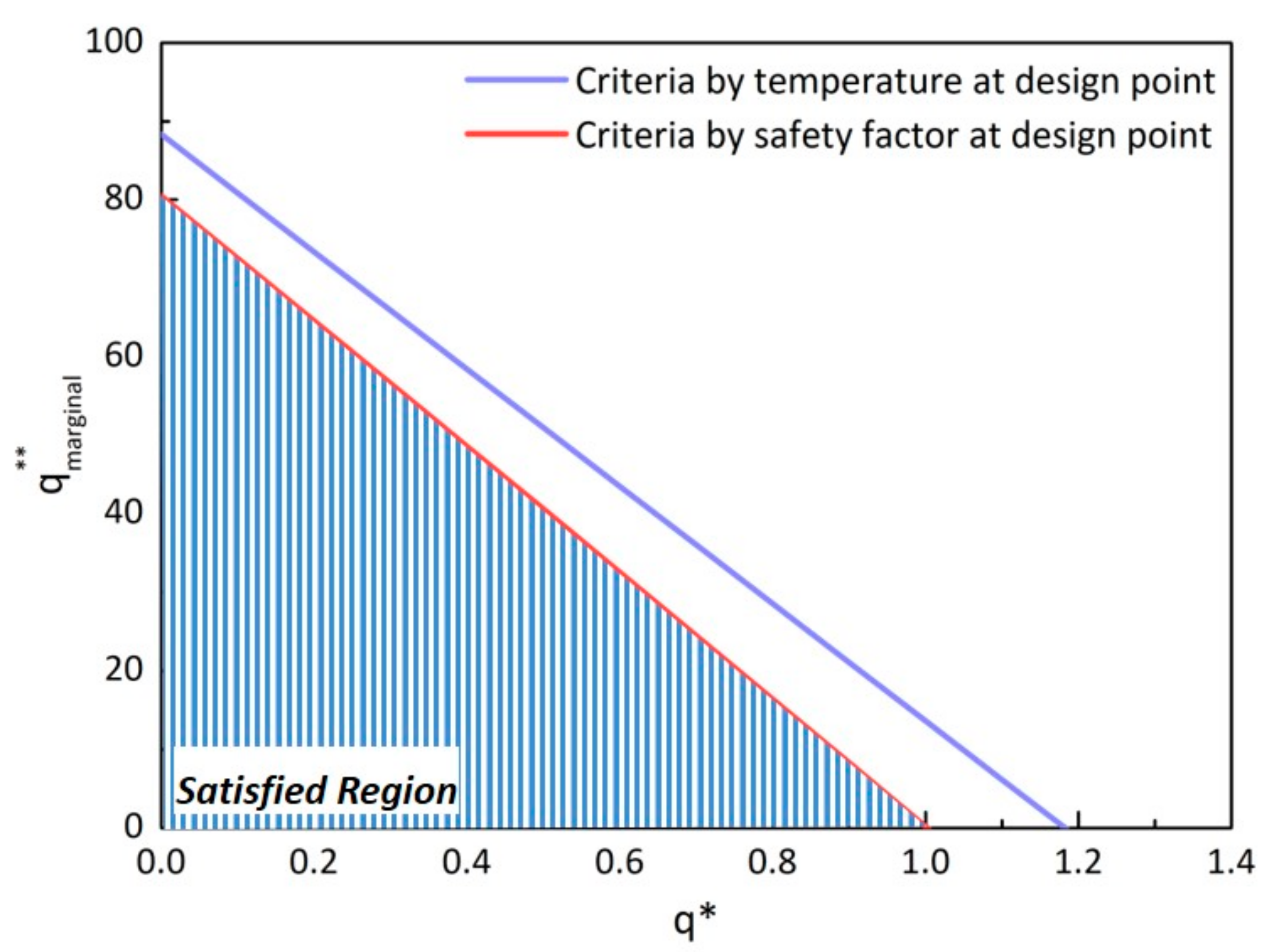Energies 12 03771 g008 Energies 12 03771 g008