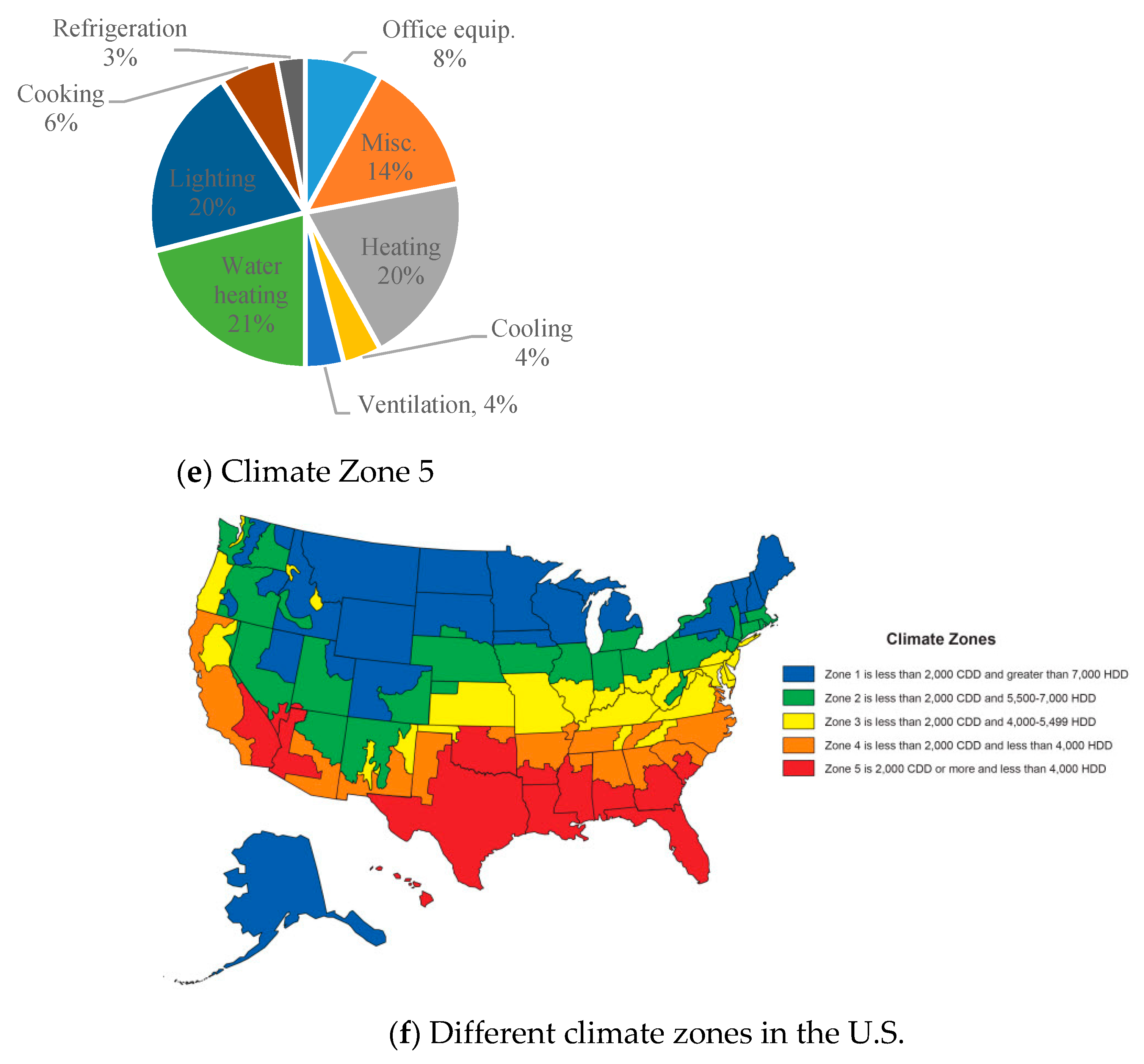 Energies 12 03775 g004b