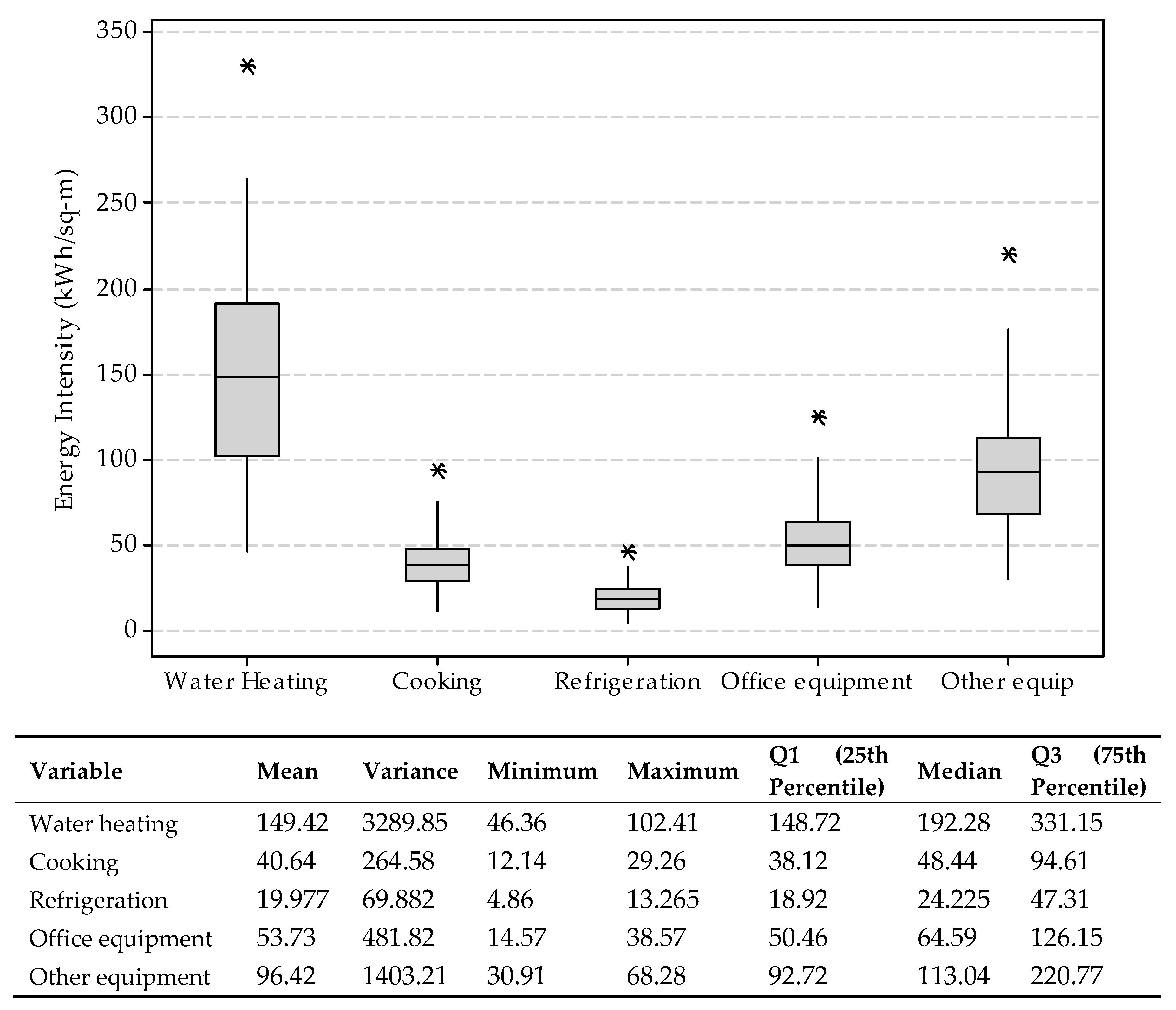 Energies 12 03775 g008