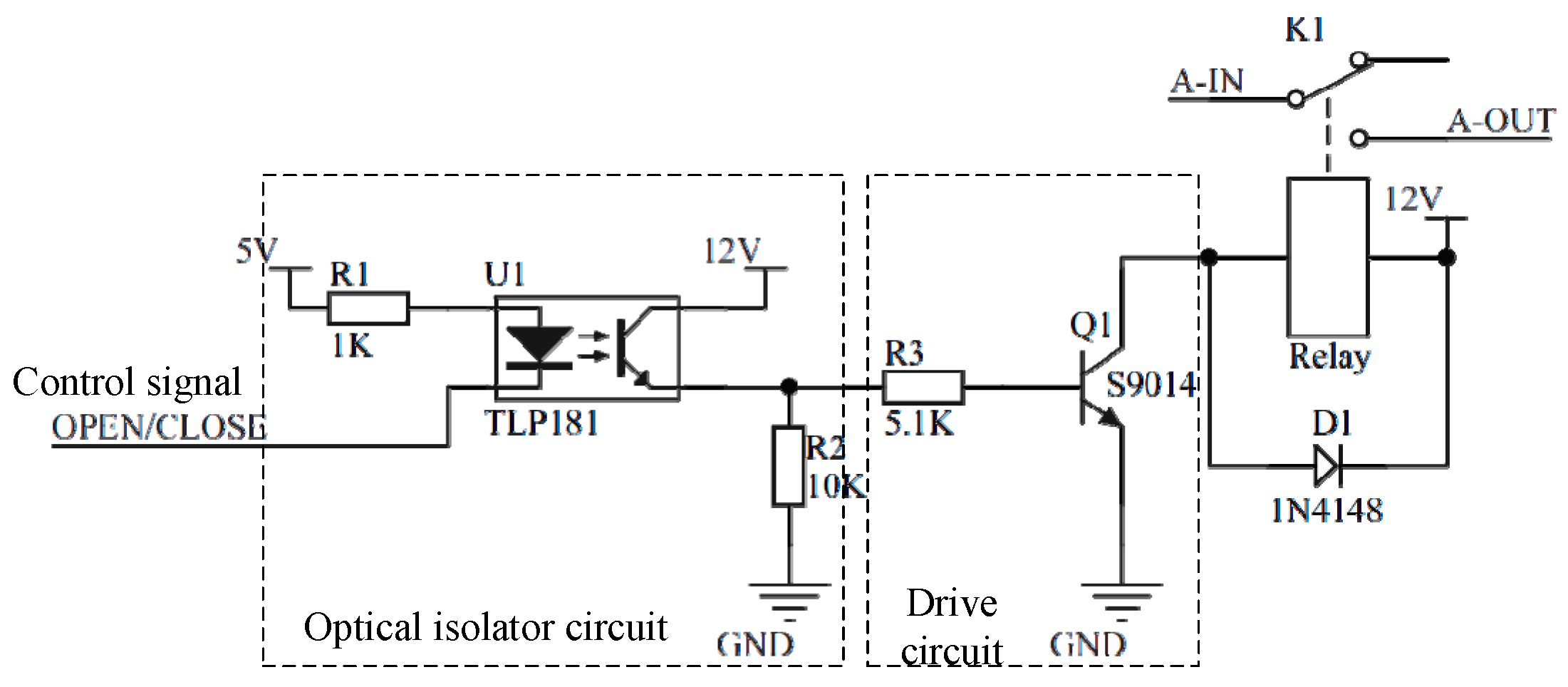 Energies 12 03780 g009