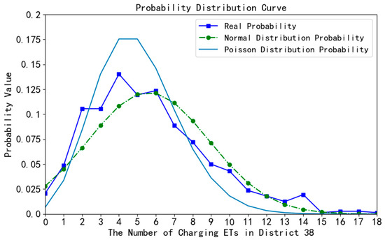 Energies 12 03781 g0a1