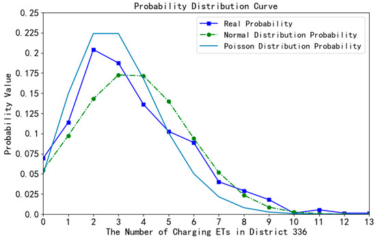 Energies 12 03781 g0a10
