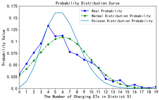 Energies 12 03781 g0a2