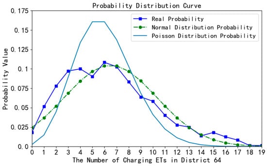 Energies 12 03781 g0a3