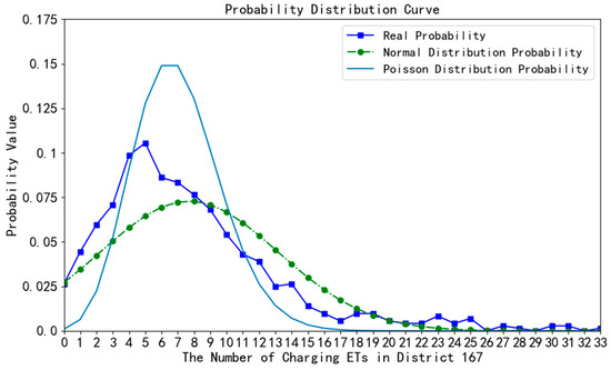 Energies 12 03781 g0a4