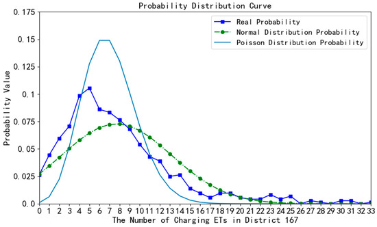 Energies 12 03781 g0a5