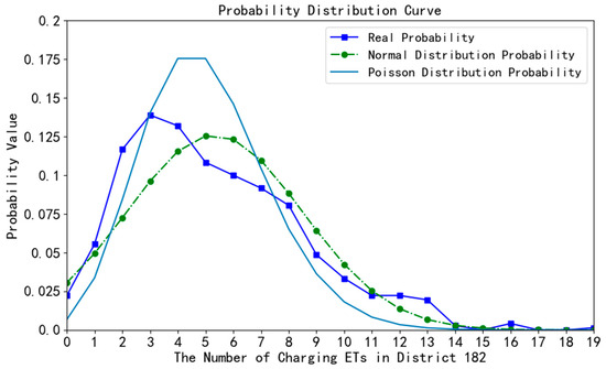 Energies 12 03781 g0a6