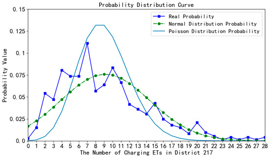 Energies 12 03781 g0a7