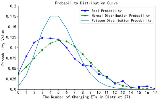 Energies 12 03781 g0a8