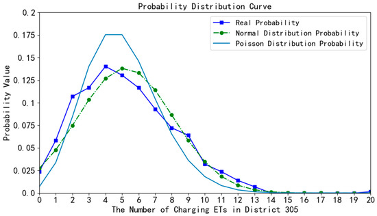 Energies 12 03781 g0a9