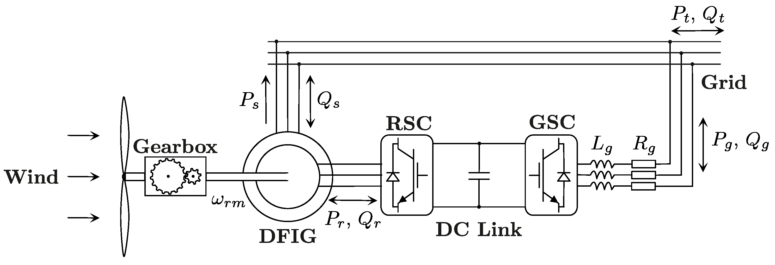 Energies 12 03782 g001