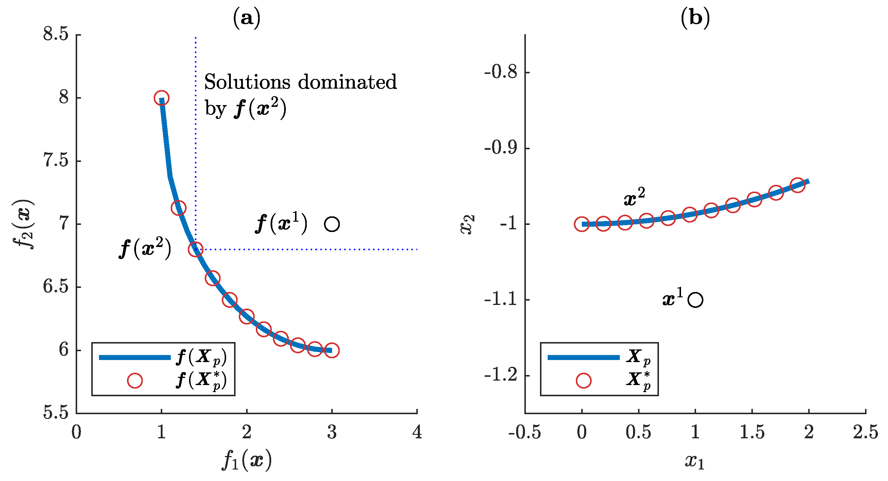 Energies 12 03782 g004