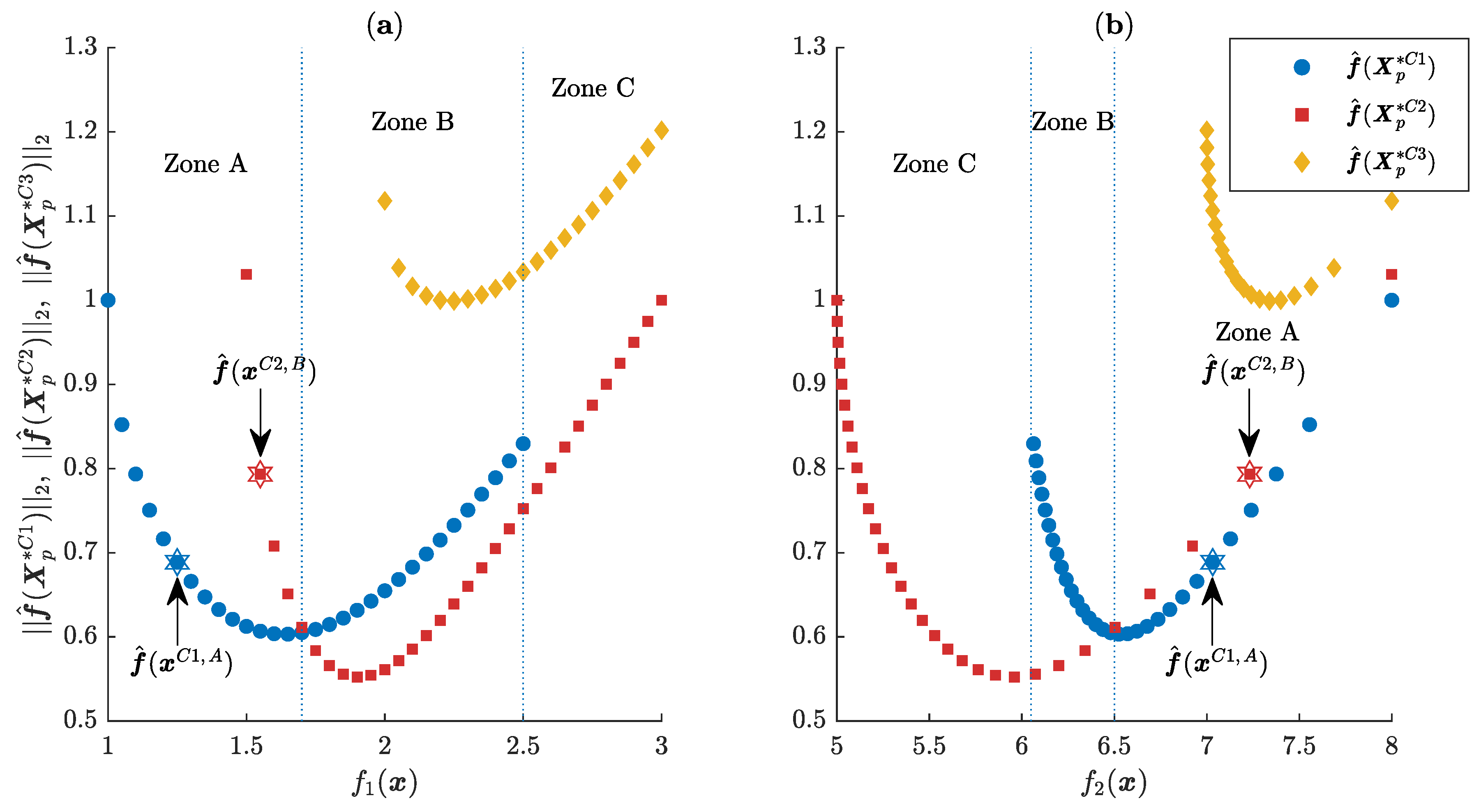 Energies 12 03782 g006