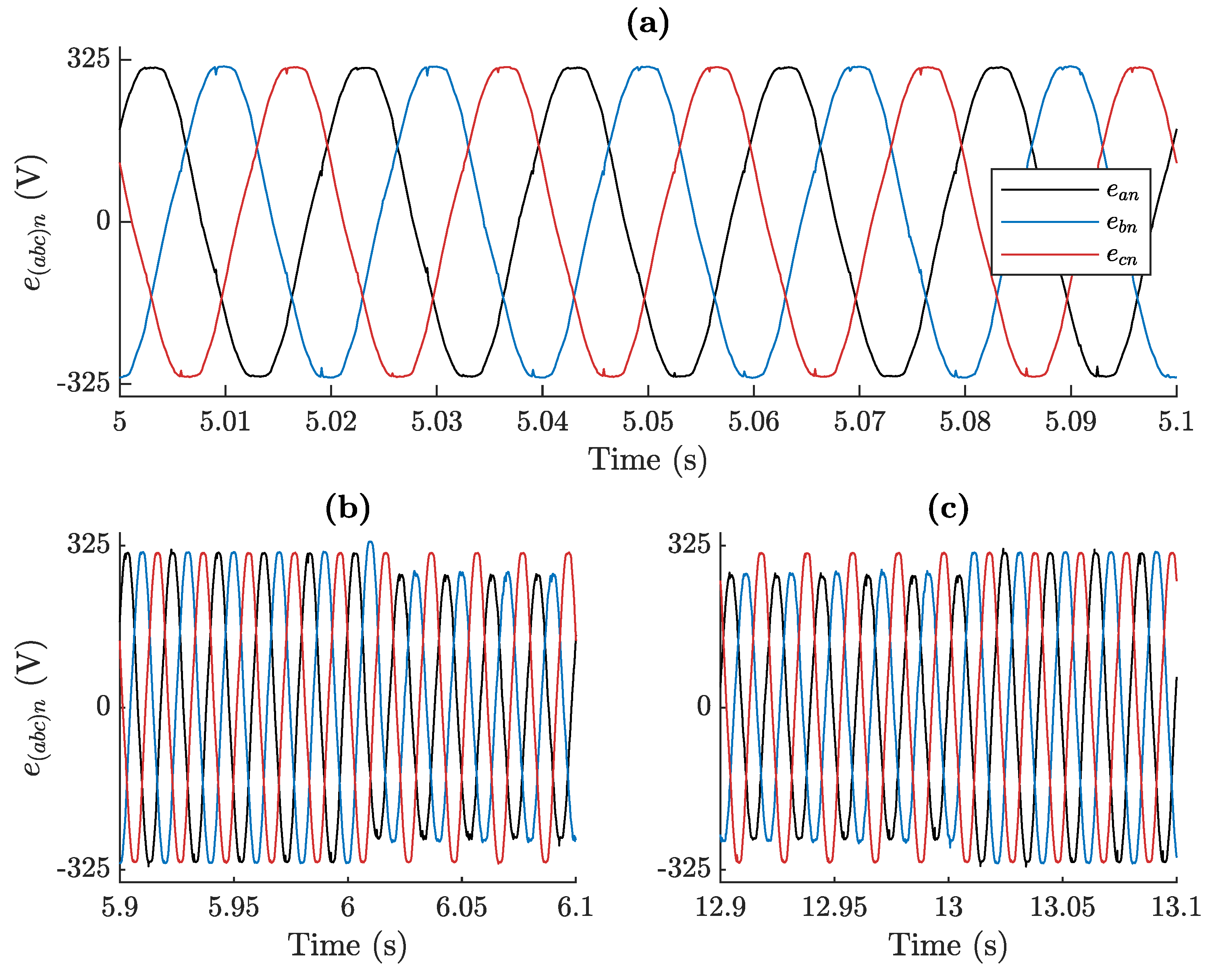 Energies 12 03782 g007