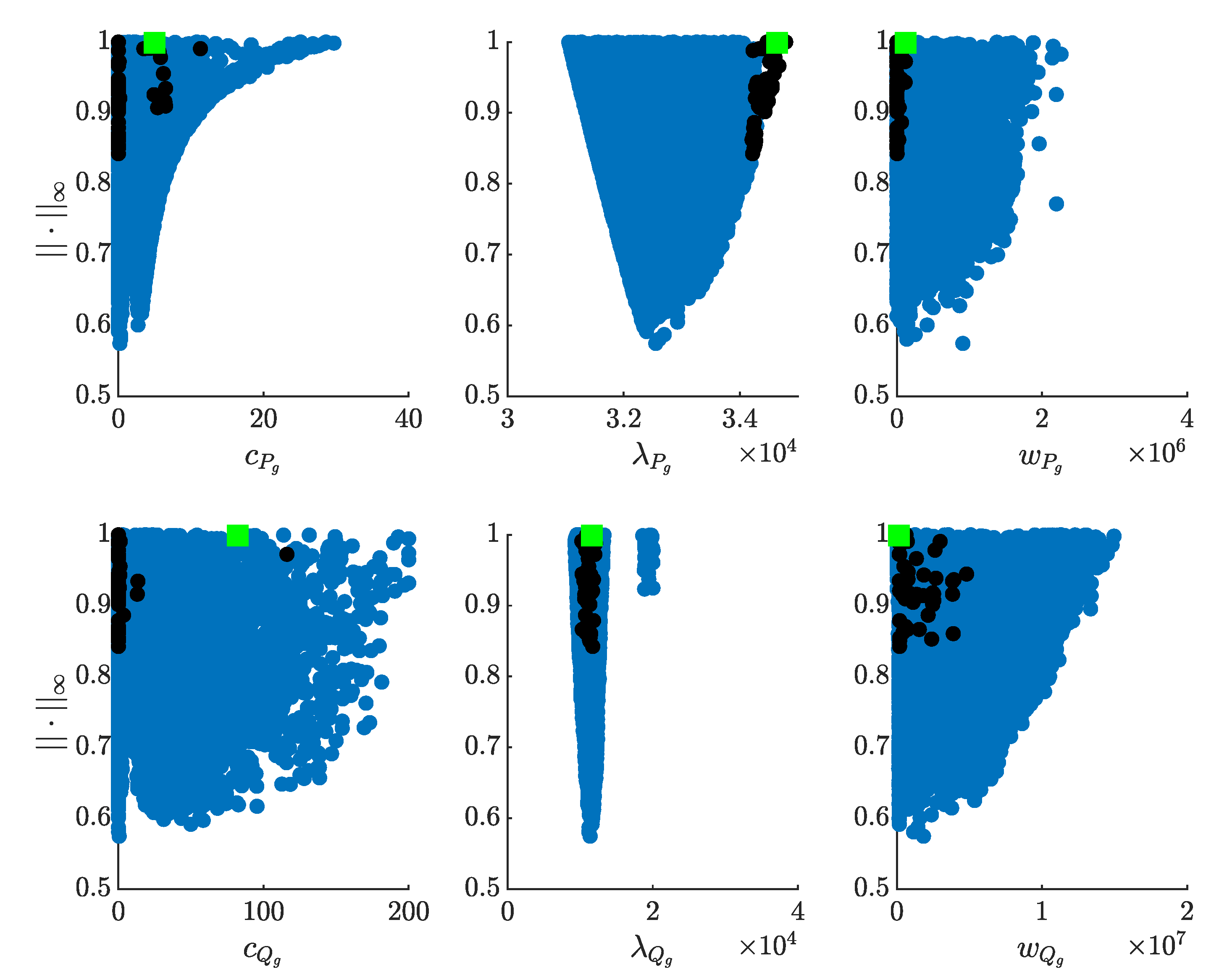 Energies 12 03782 g010