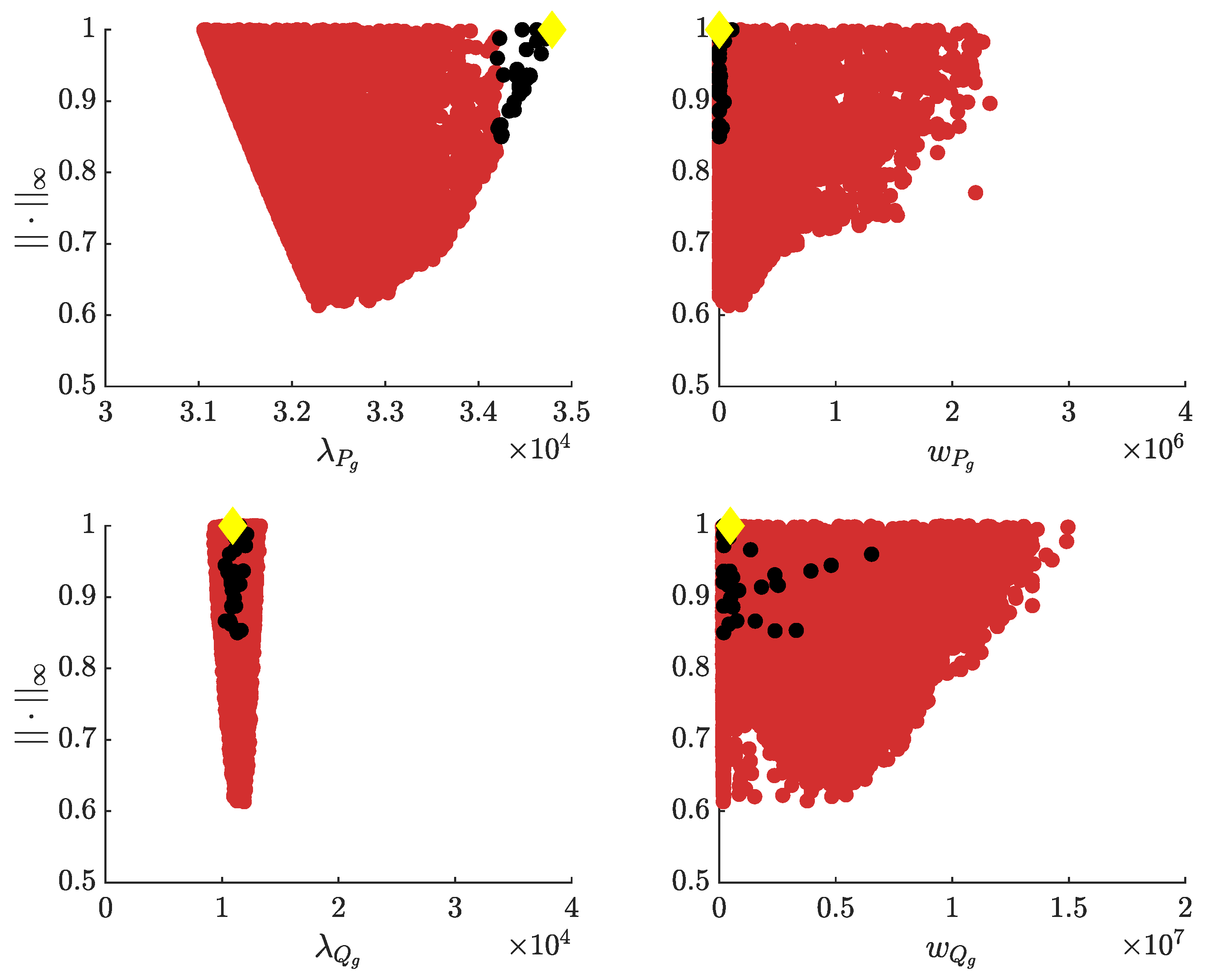 Energies 12 03782 g011