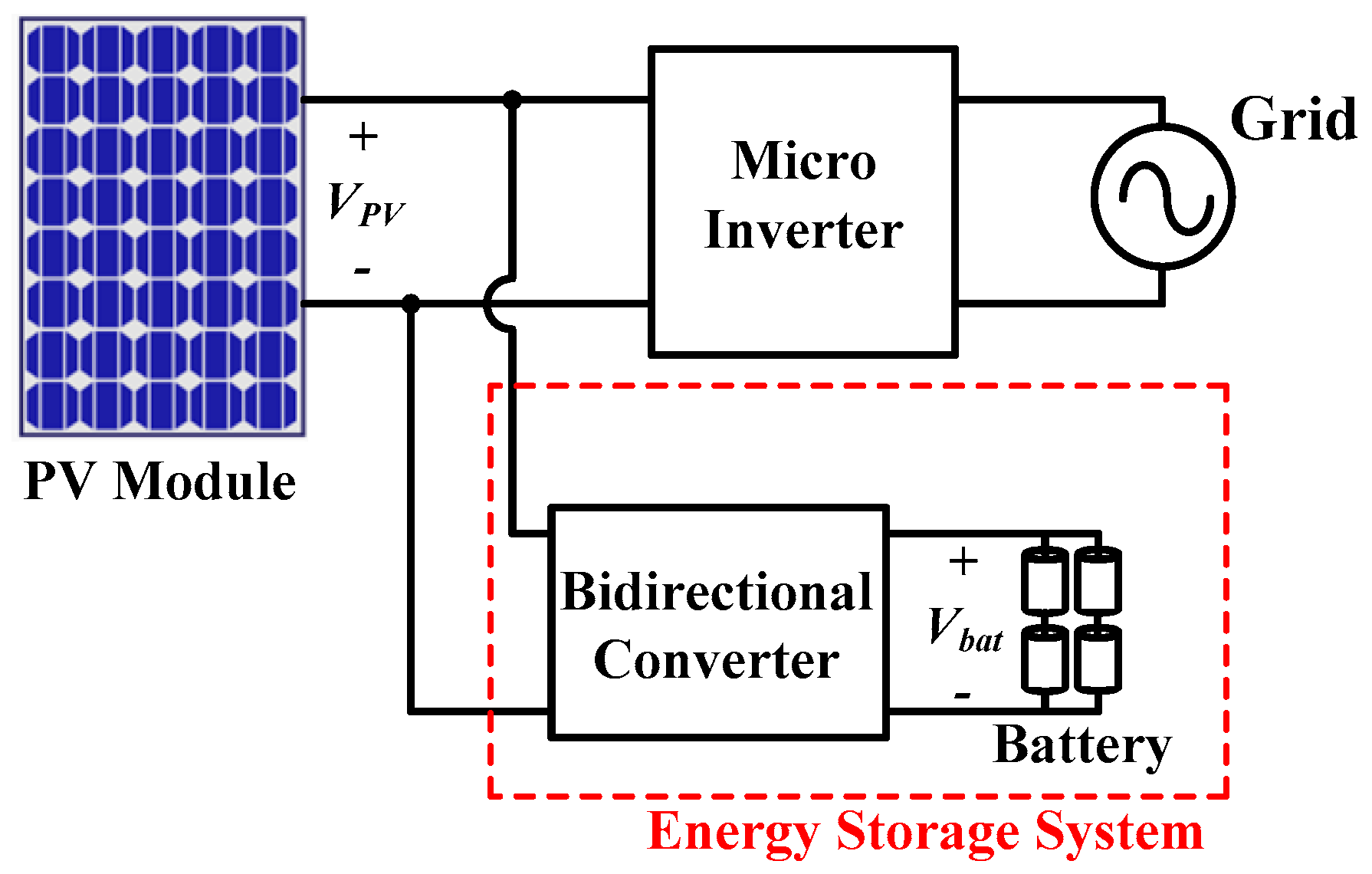 Energies 12 03786 g001