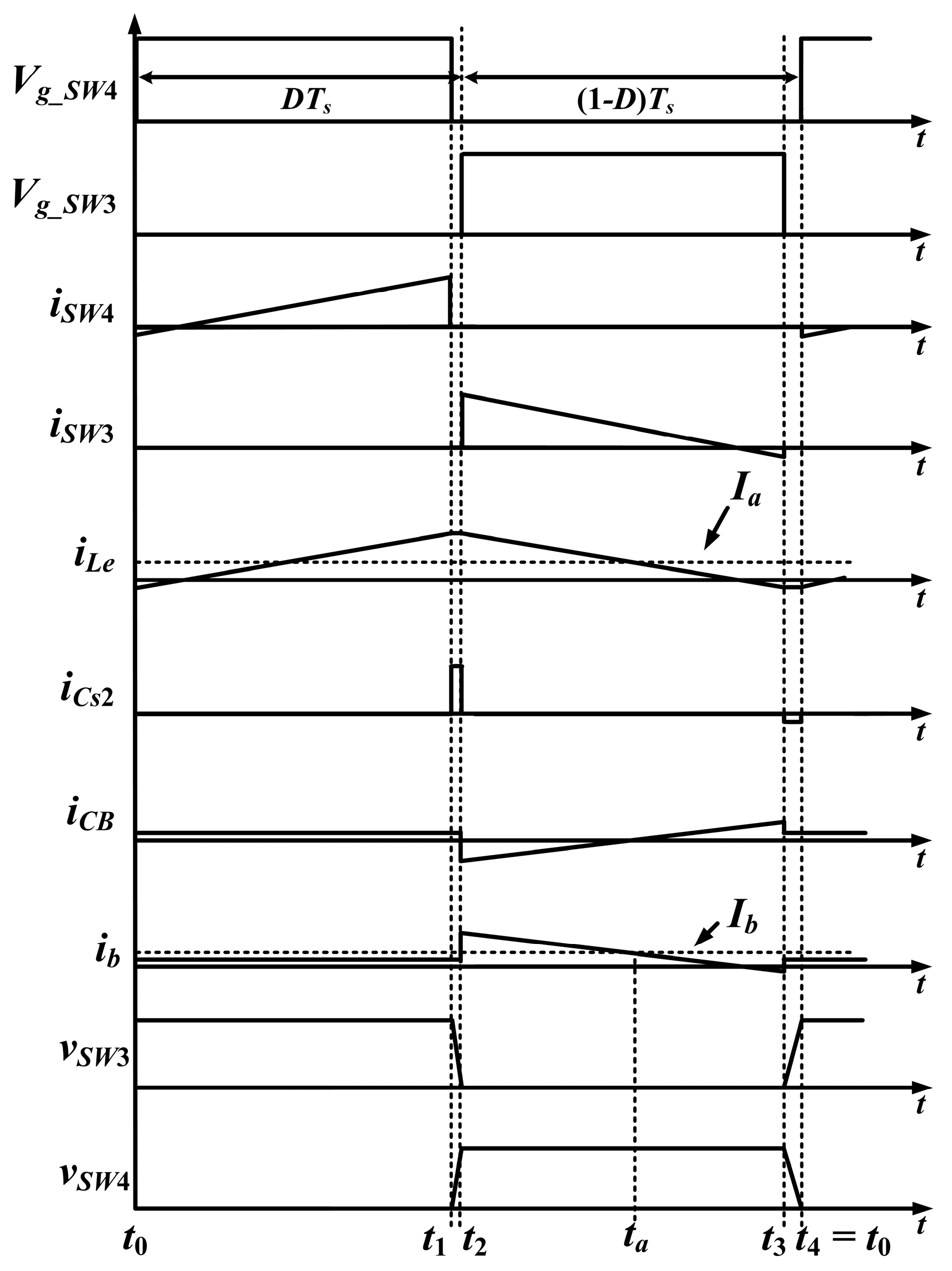 Energies 12 03786 g006
