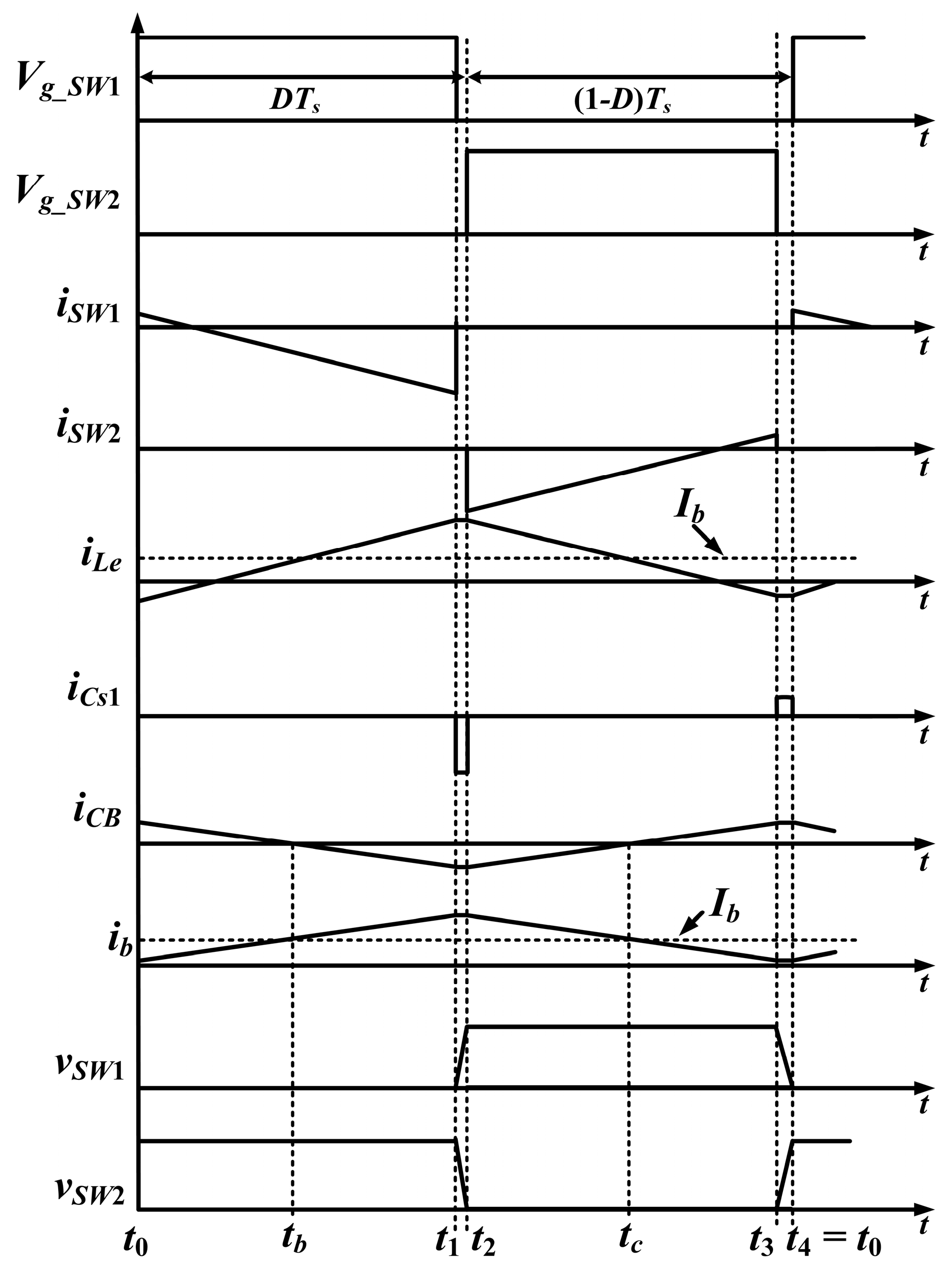 Energies 12 03786 g008
