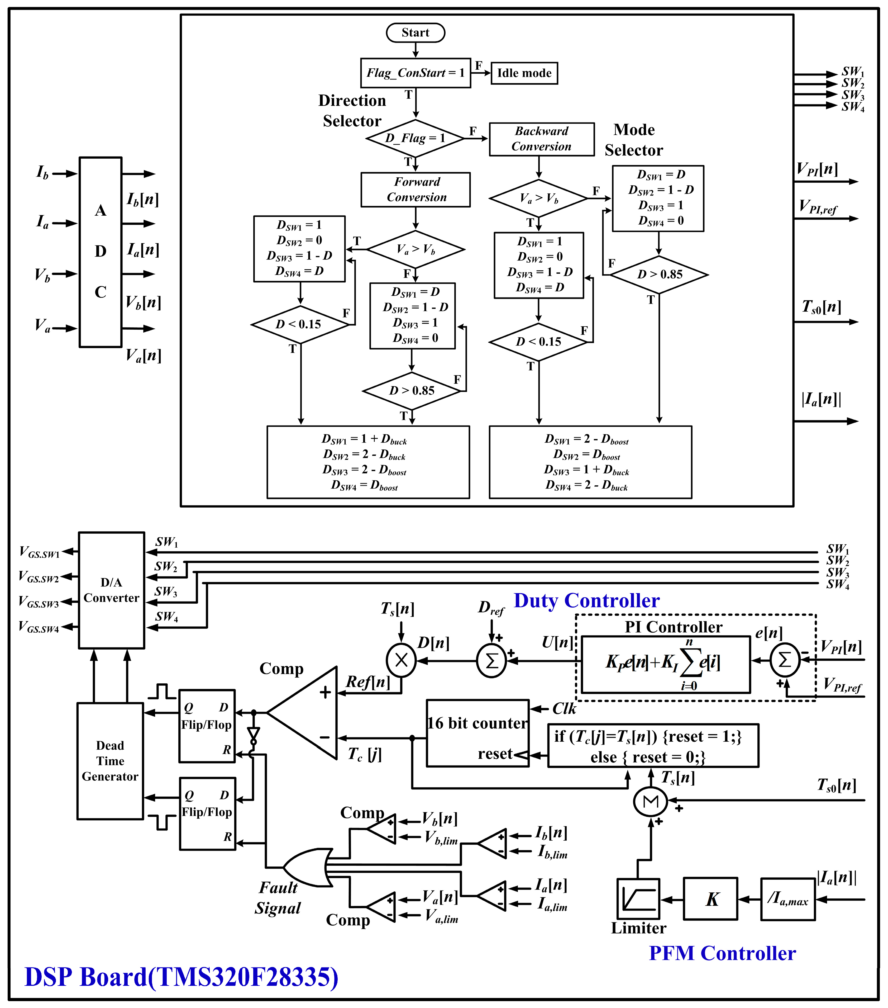 Energies 12 03786 g011