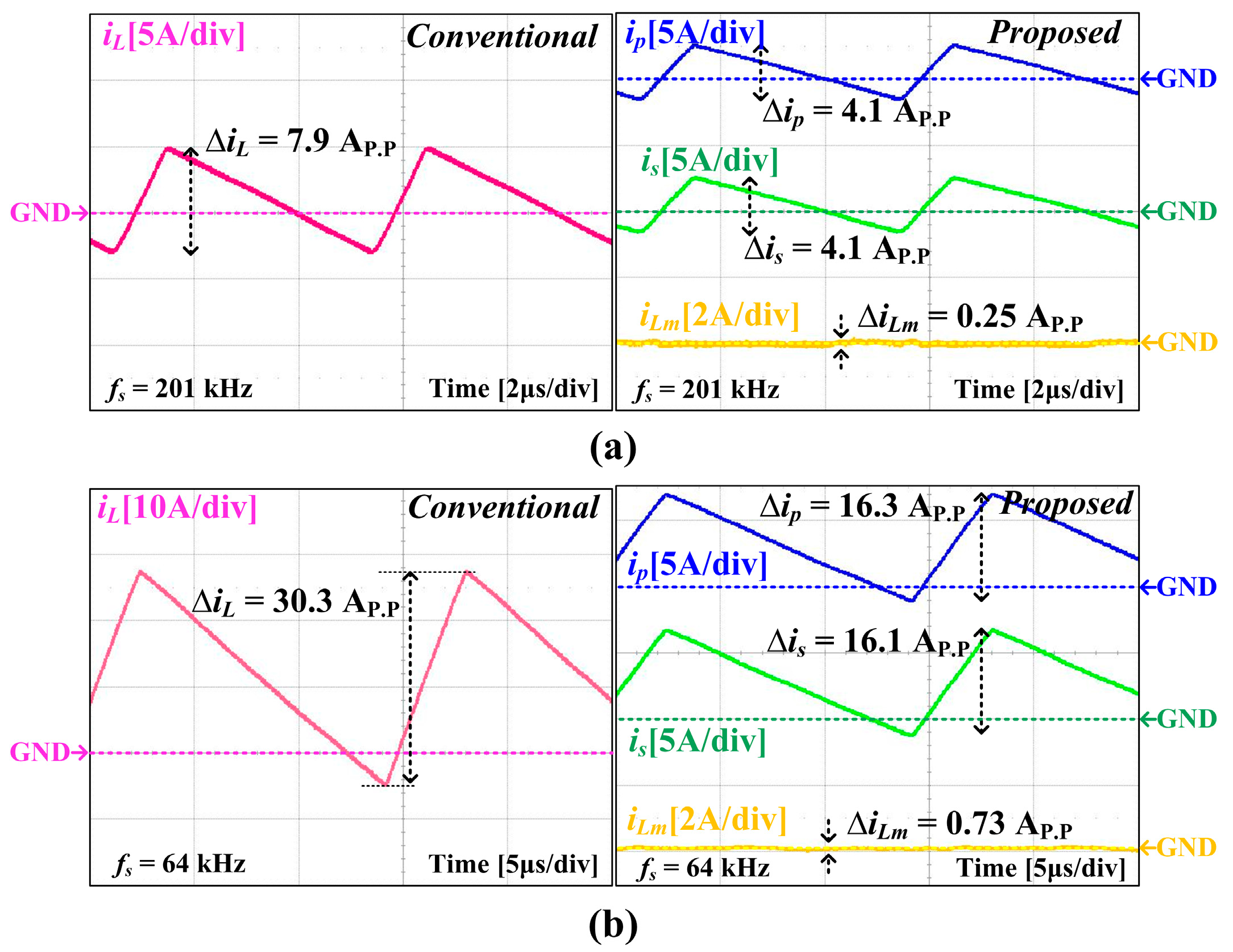 Energies 12 03786 g013