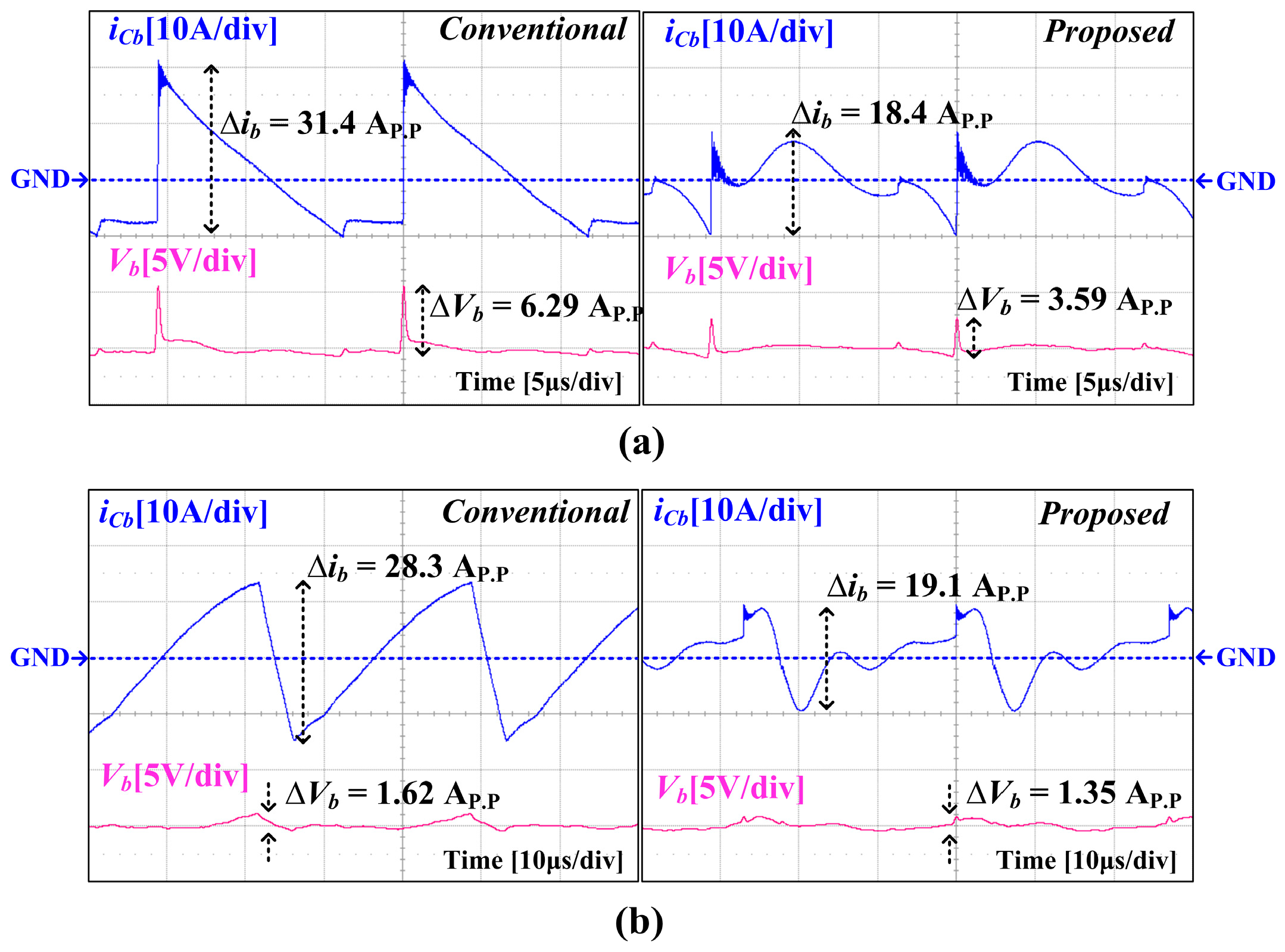 Energies 12 03786 g014