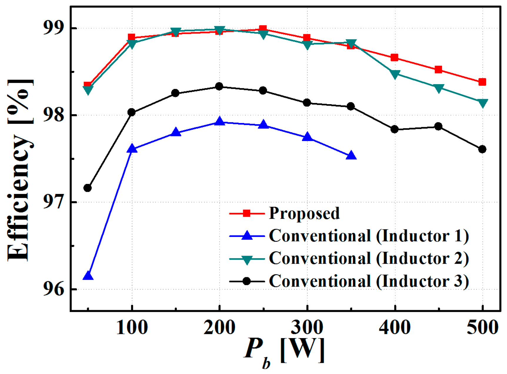 Energies 12 03786 g017