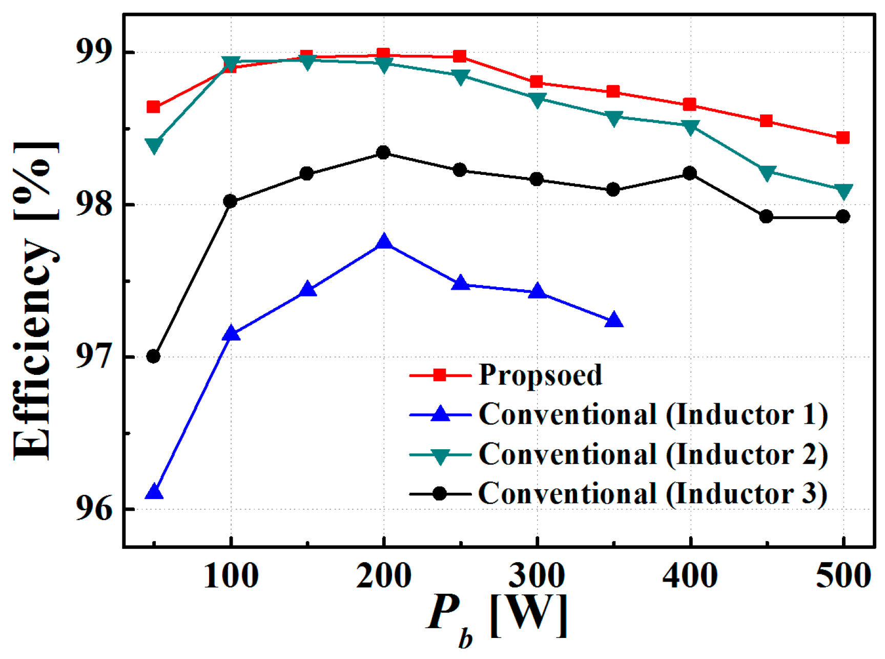 Energies 12 03786 g018