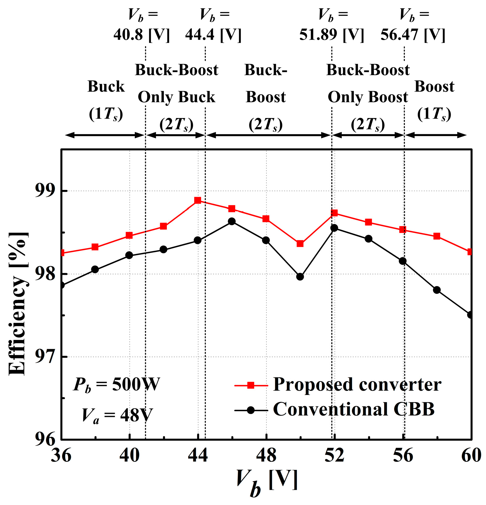 Energies 12 03786 g019