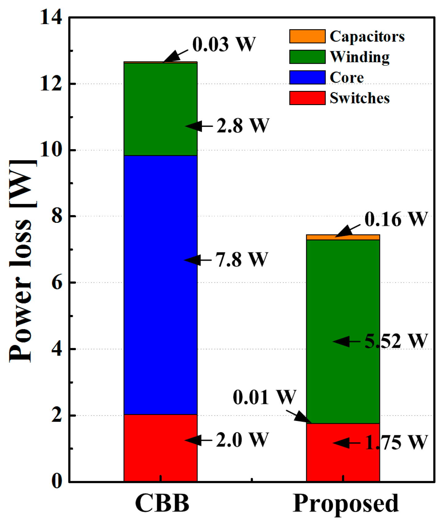 Energies 12 03786 g020